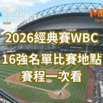 世界16強名單比賽地點 賽程一次看
