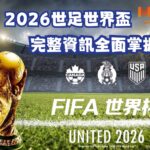 世足賽世界盃賽程，特殊賽制，比賽時間地點完整資訊全面掌握!